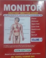 Monitor Anatomy Written Guide