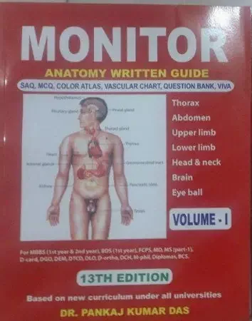 Monitor Anatomy Written Guide