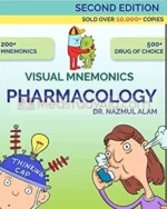 Visual Mnemonics Pharmacology