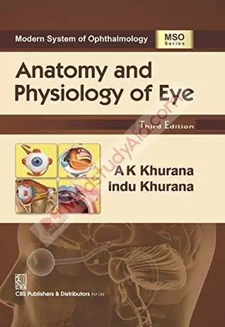 Anatomy and Physiology of Eye