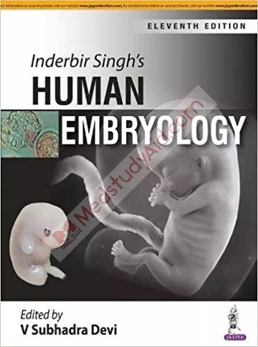 Inderbir Singh Human Embryology